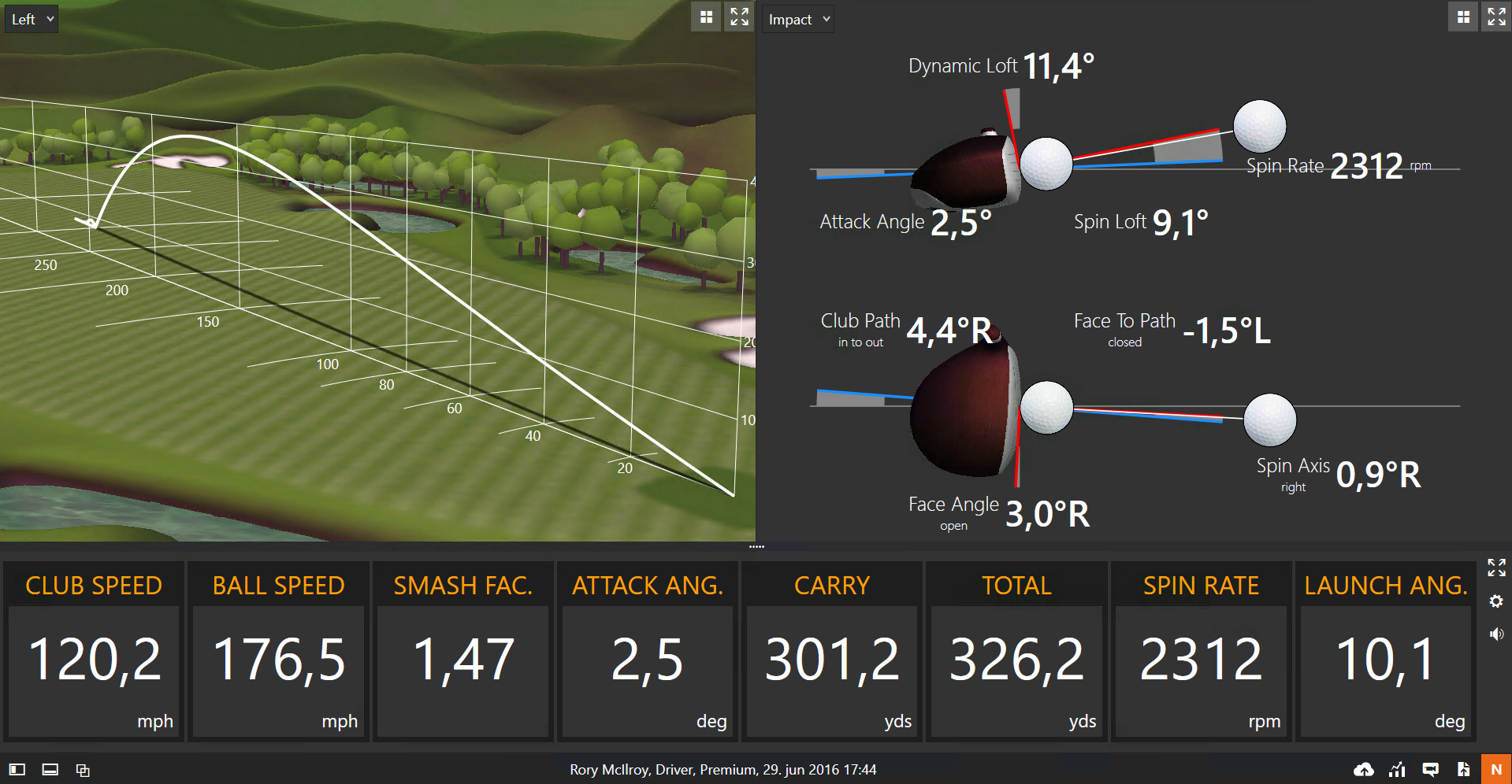 Rory McIlroy Driver Normalized