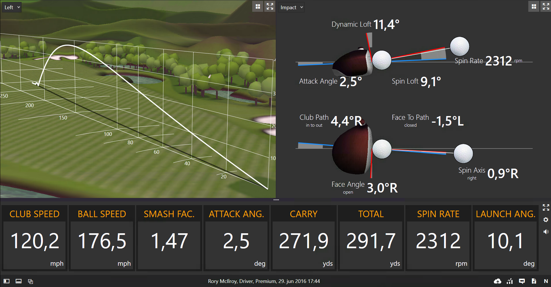 Rory McIlroy Driver Numbers